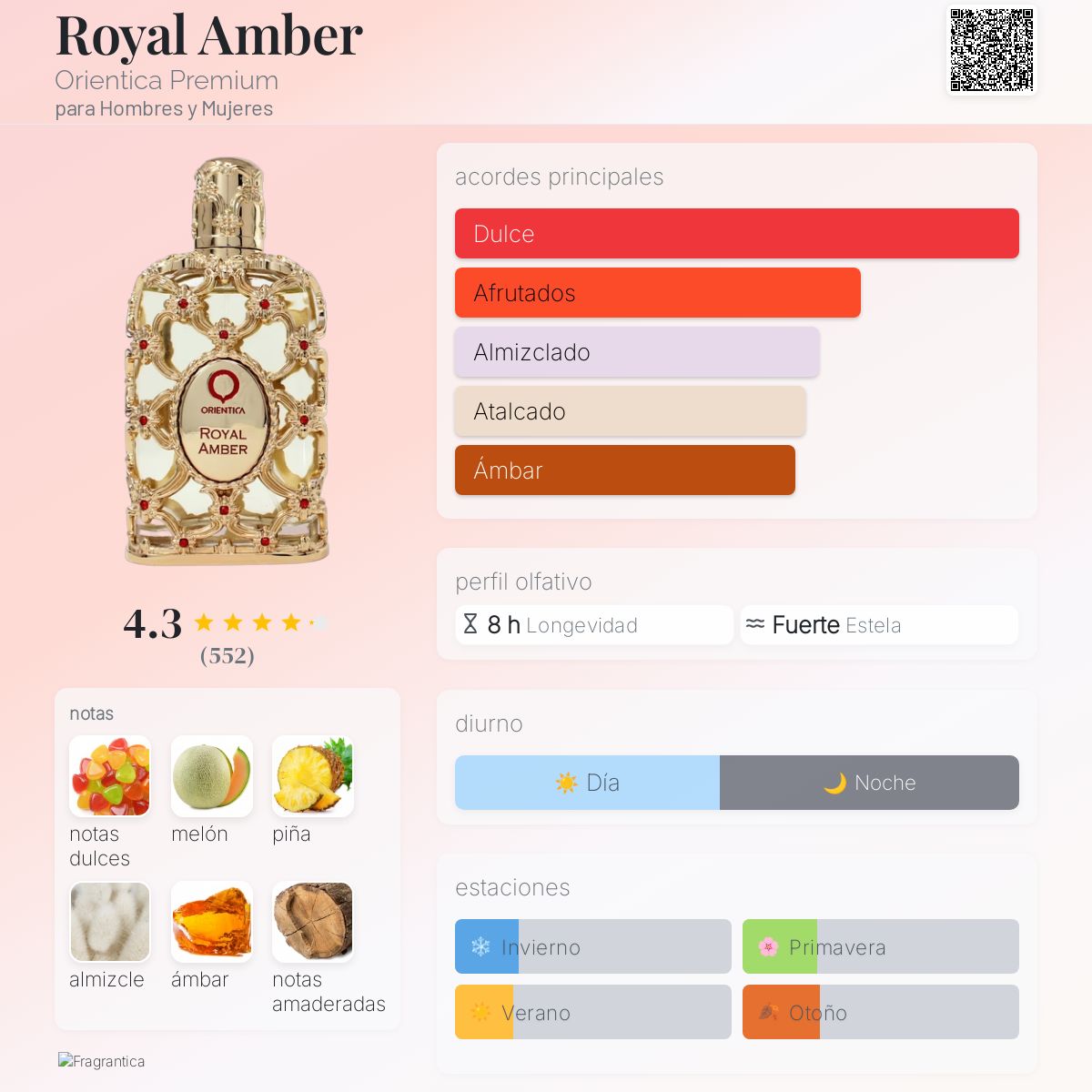 Royal Amber Orientica Premium