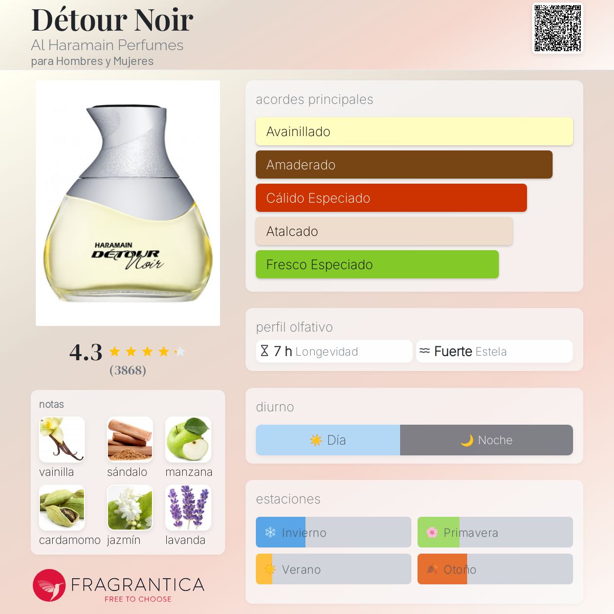 Al Haramain Detour Noir