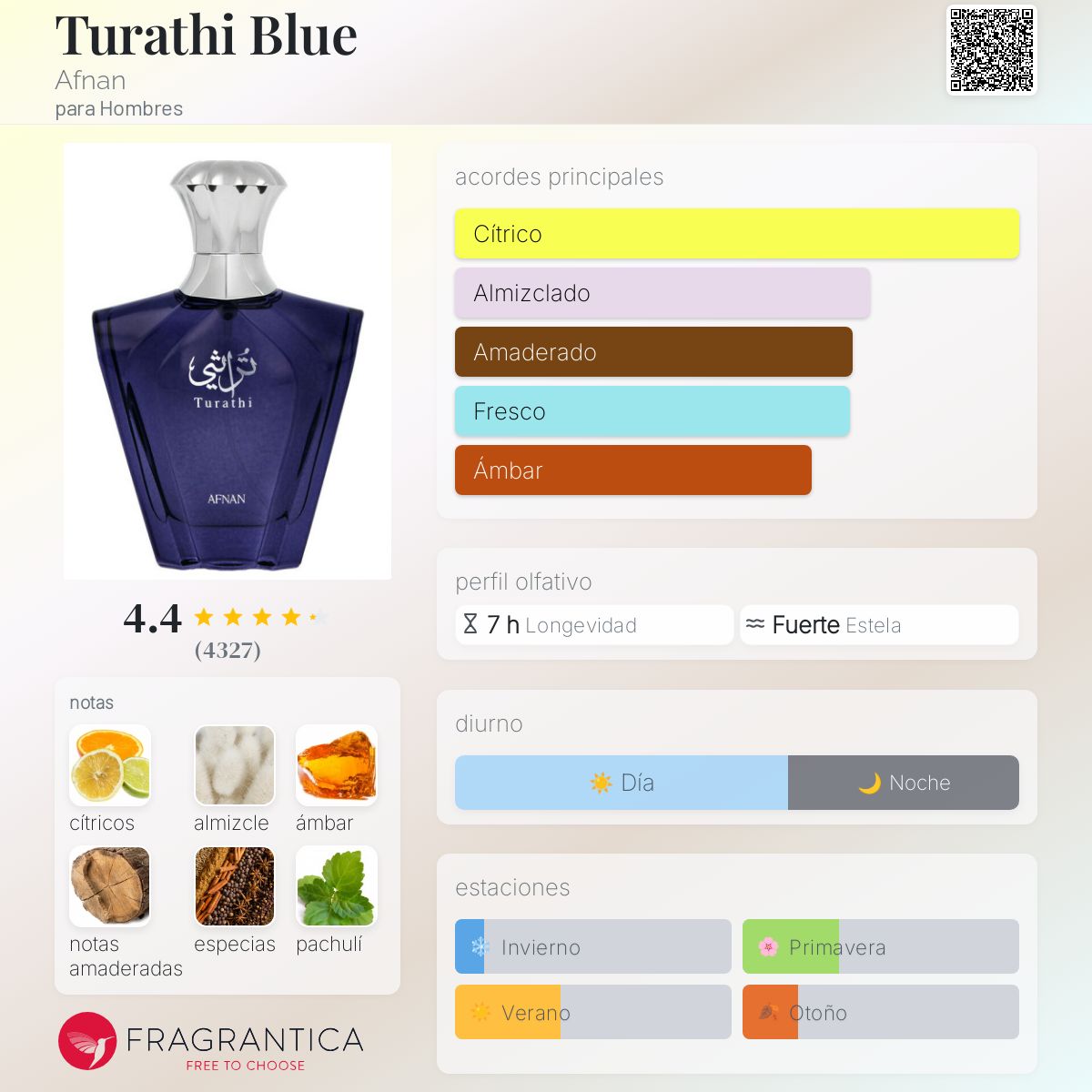 Turathi blue