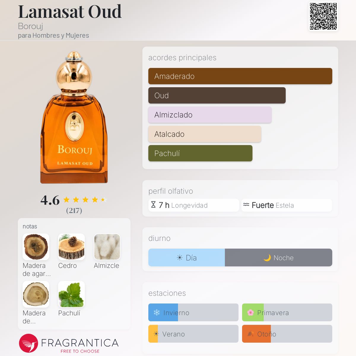 Lamasat Oud Borouj Dumont