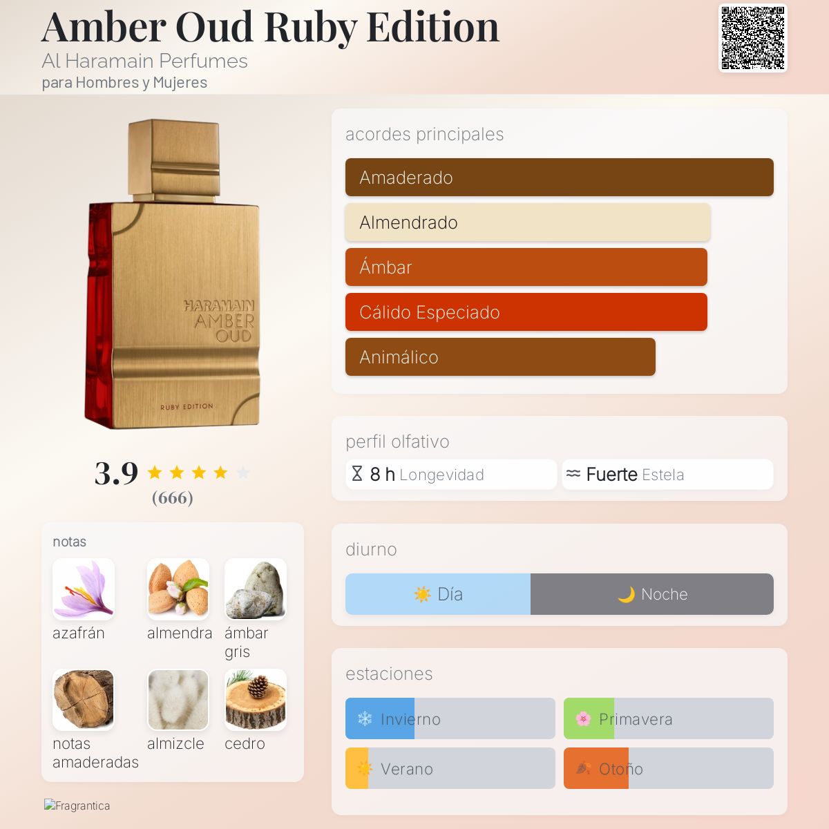 Amber Oud Ruby Al Haramain