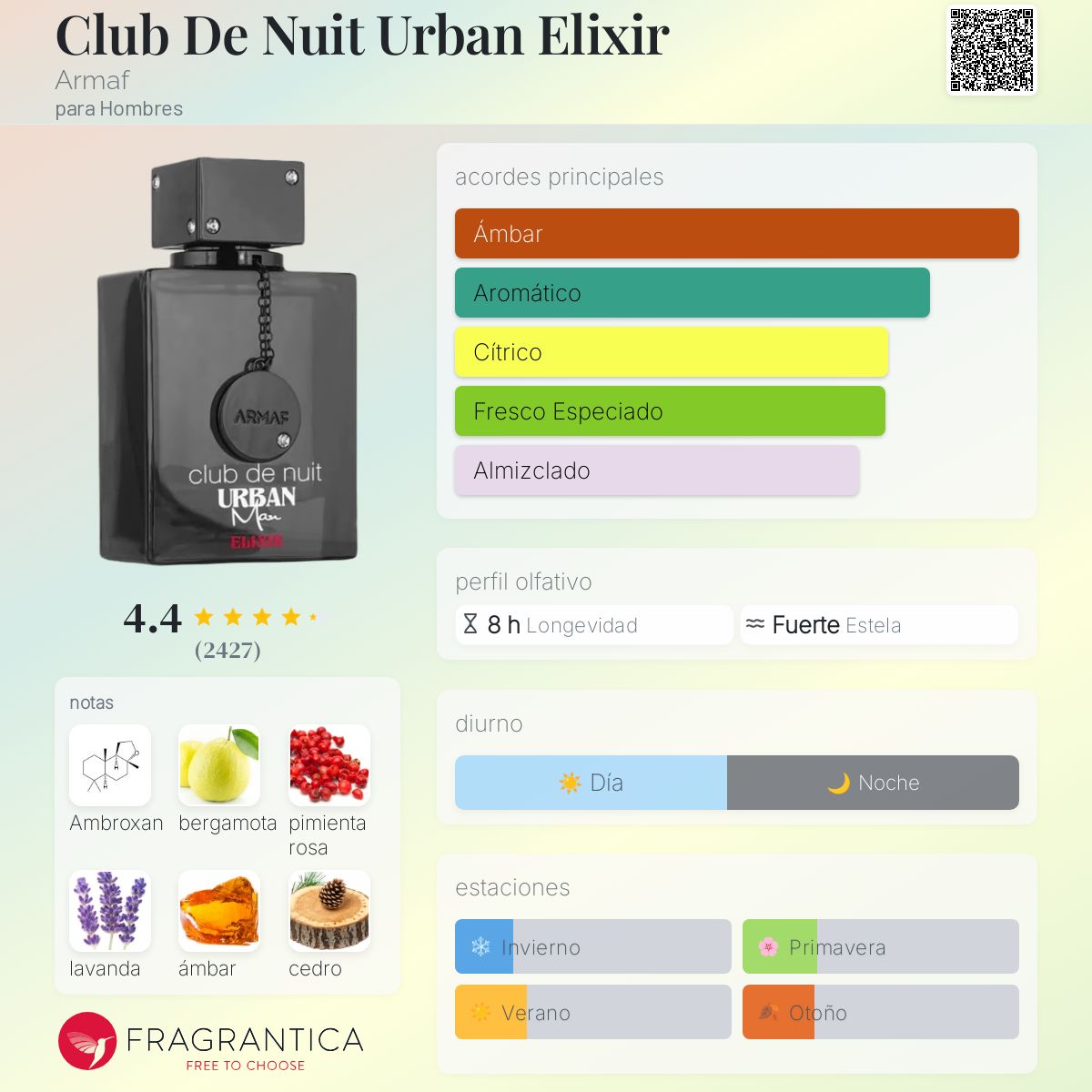 Club De Nuit Urban Elixir Armaf