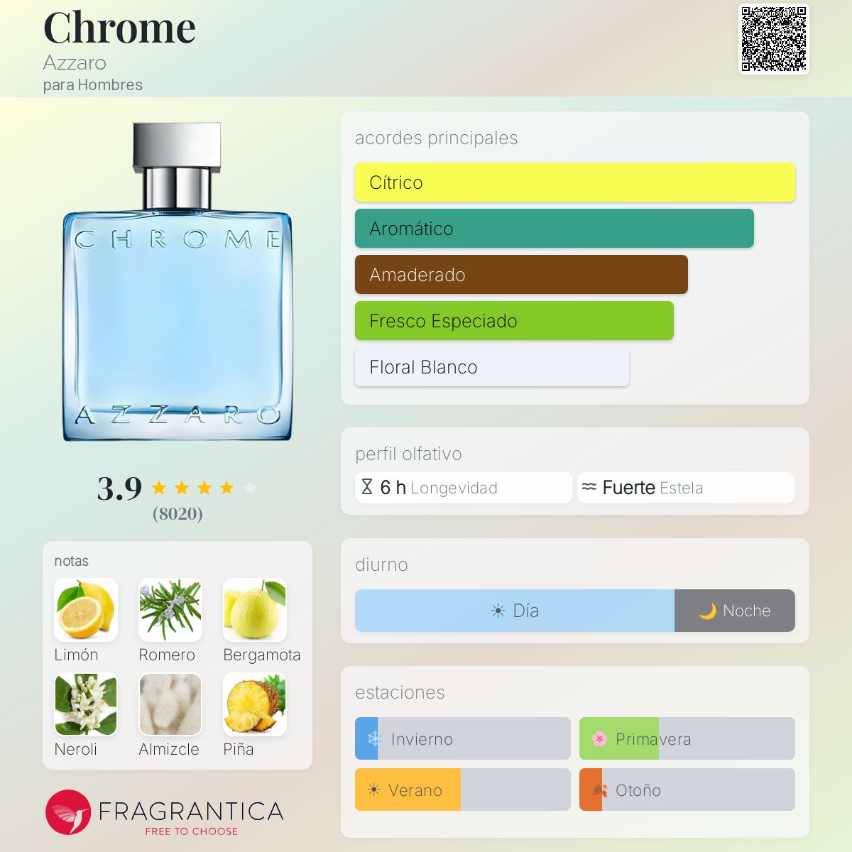 Chrome Azzaro EDT