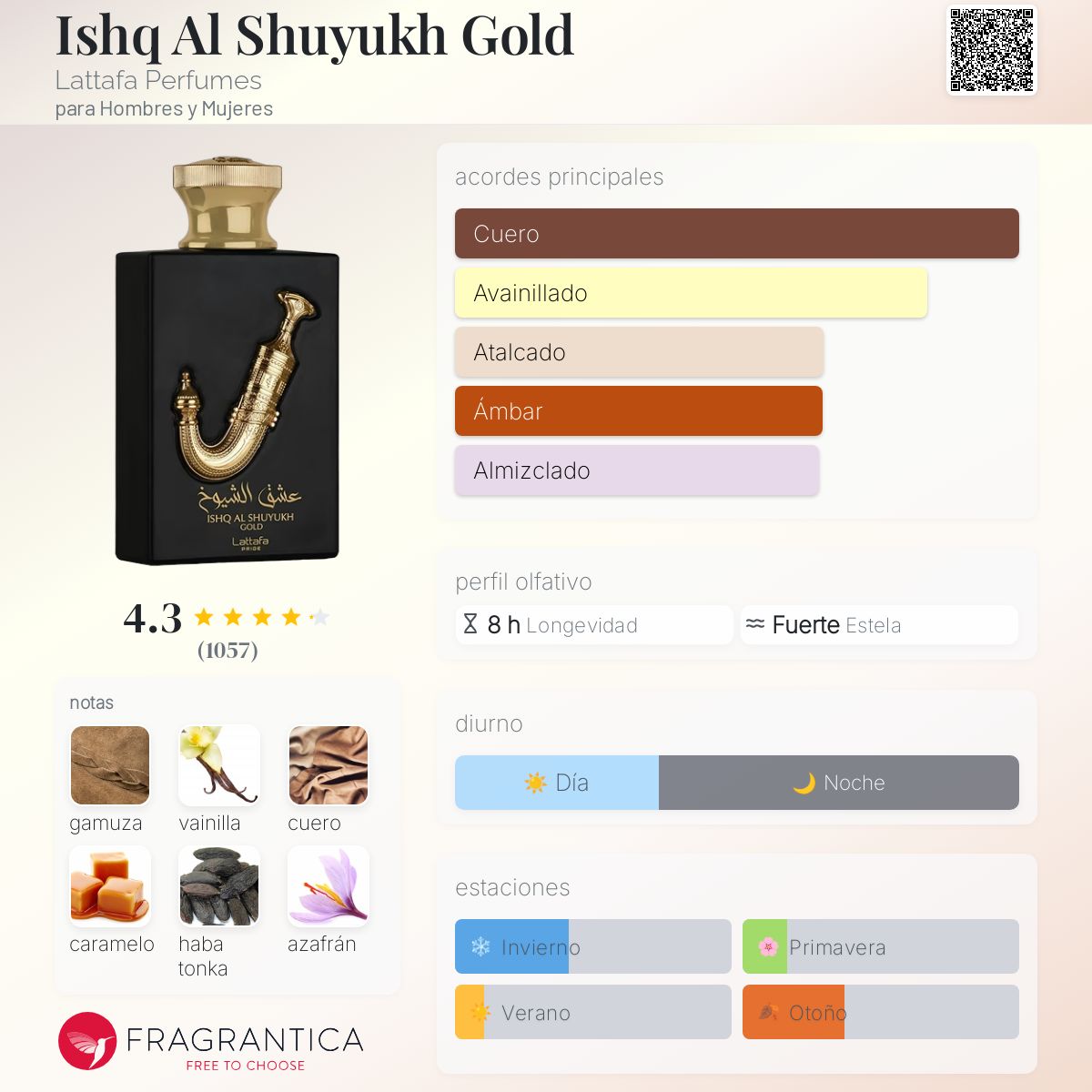 Ishq Al Shuyukh Gold Lattafa