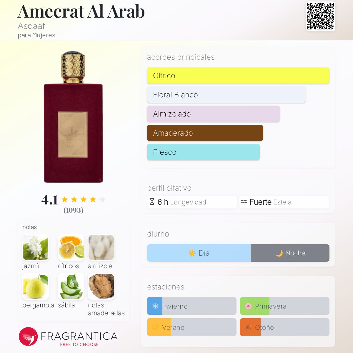 Ameerat Al Arab Lattafa Asdaaf