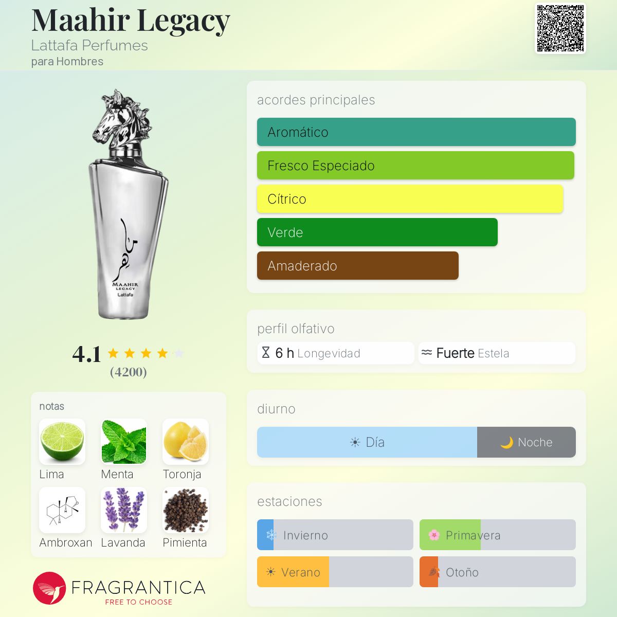 Set Maahir Legacy Lattafa