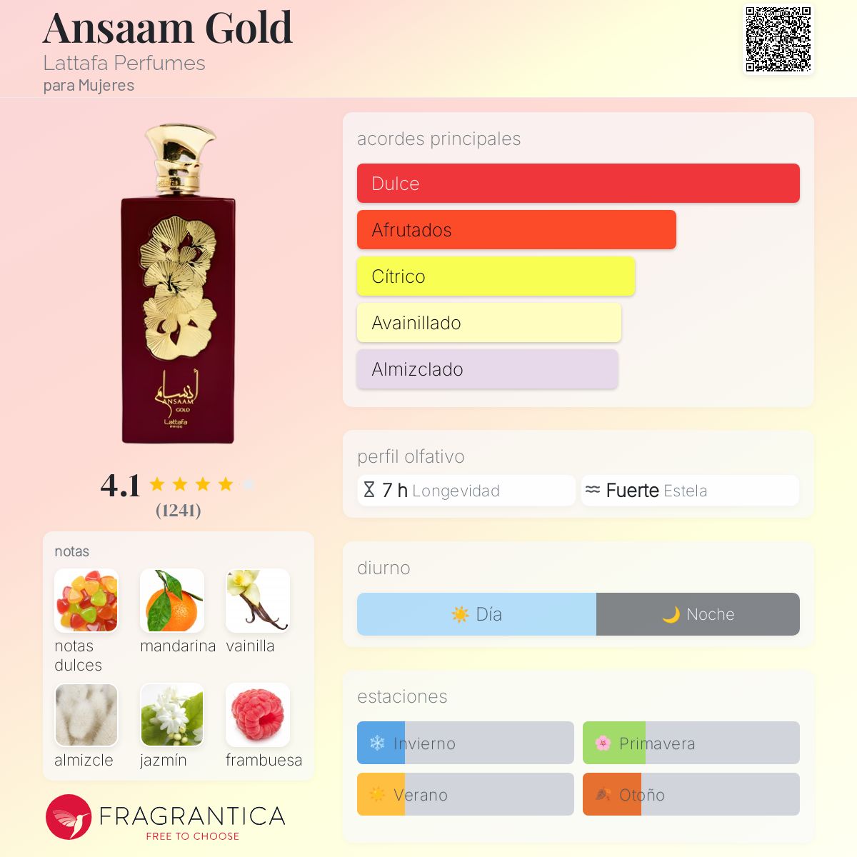 Ansaam Gold Lattafa