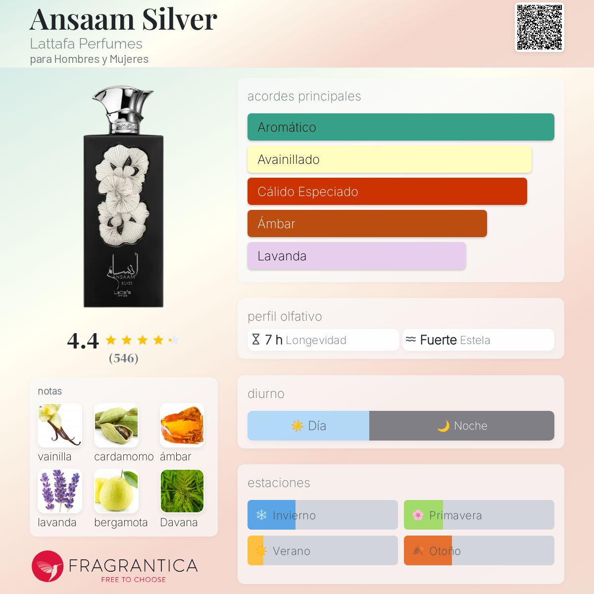 Ansaam Silver Lattafa