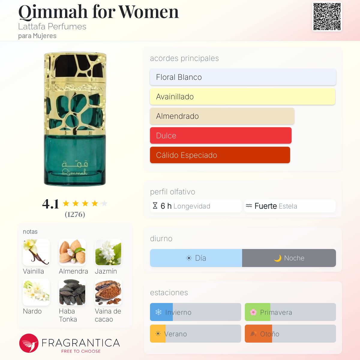 Qimmah for Women Lattafa