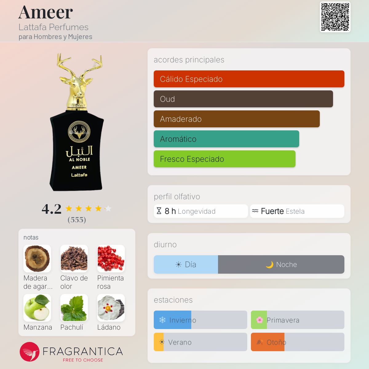 Ameer Lattafa