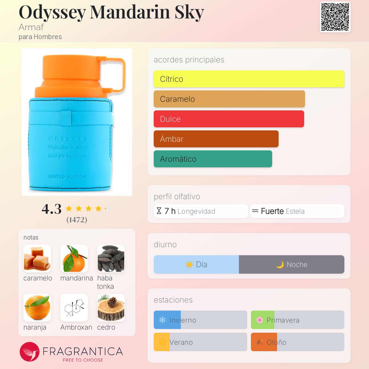 Odyssey Mandarin Sky