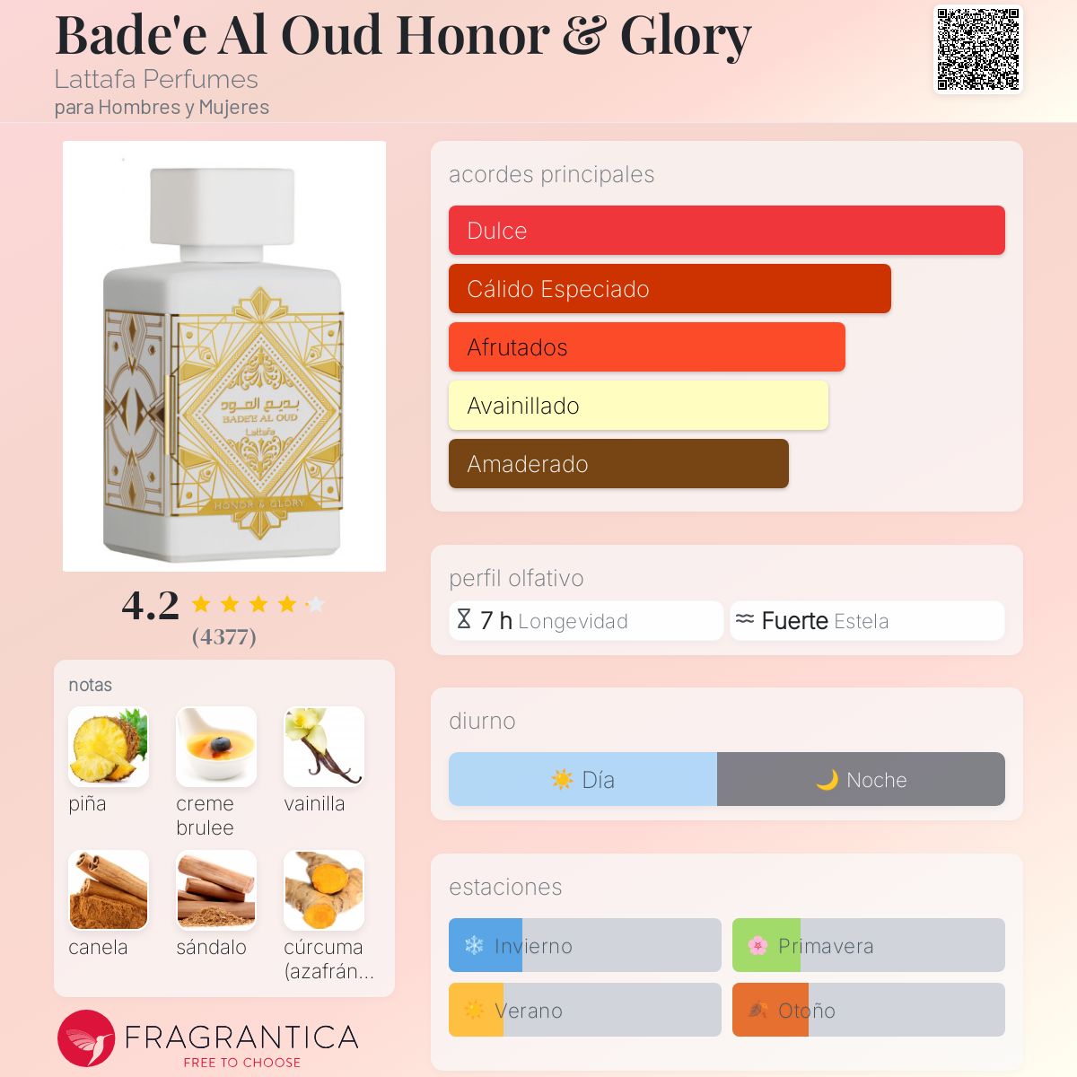 Bade'e Al Oud Honor & Glory