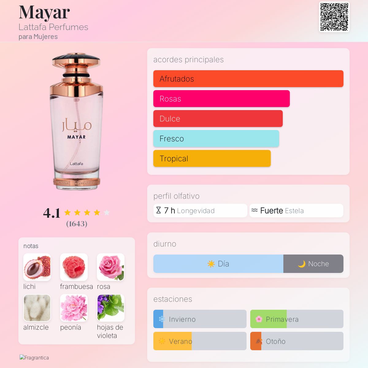 Mayar Lattafa