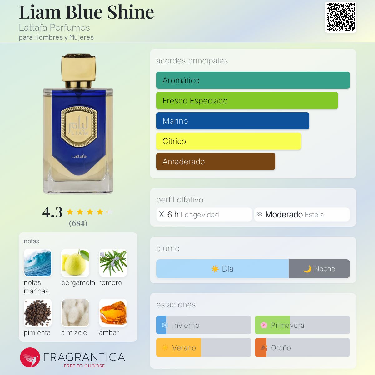 Liam Blue Shine Lattafa