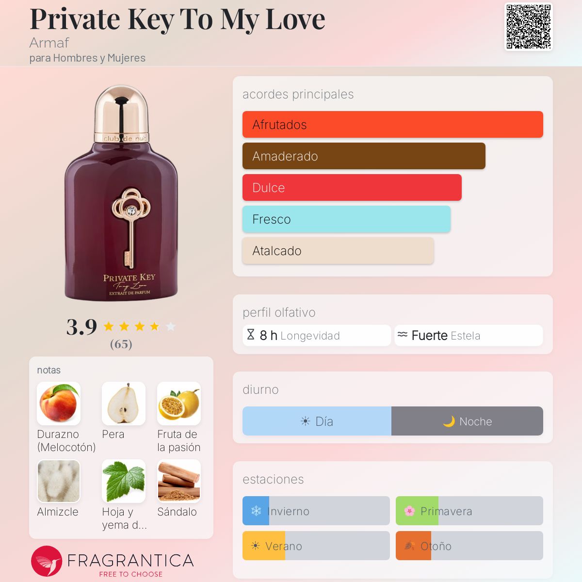 Private Key To My Love Armaf