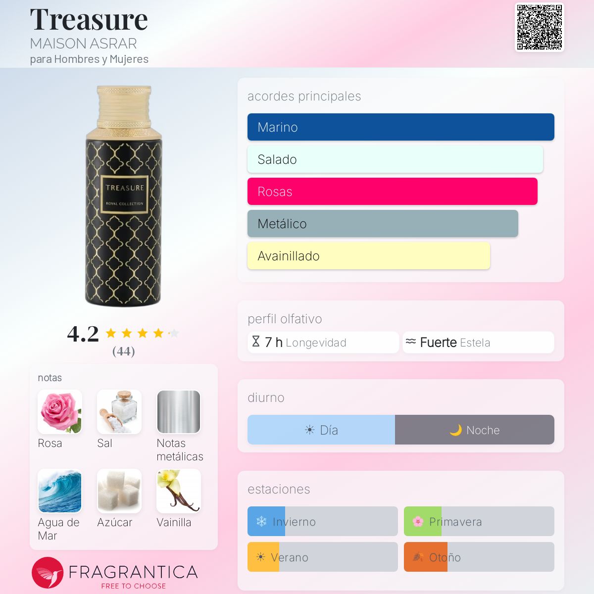 Treasure MAISON ASRAR