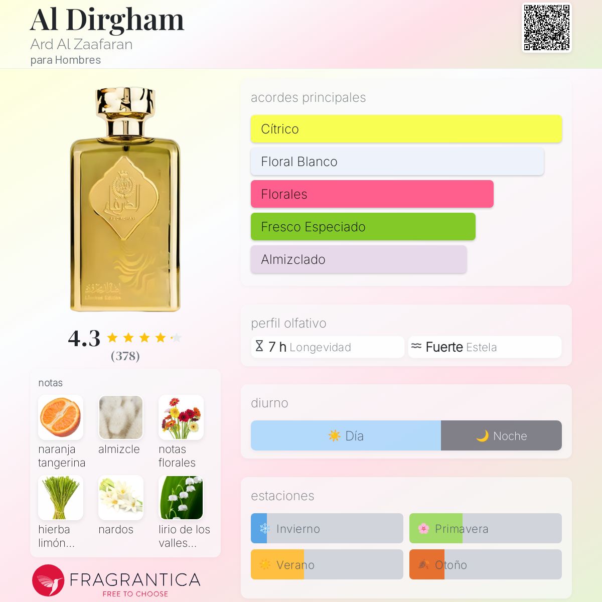 Al Dirgham Ard Al Zaafaran