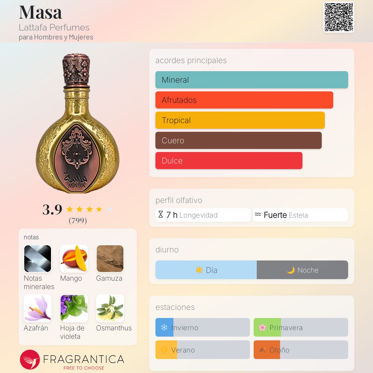 Masa Lattafa