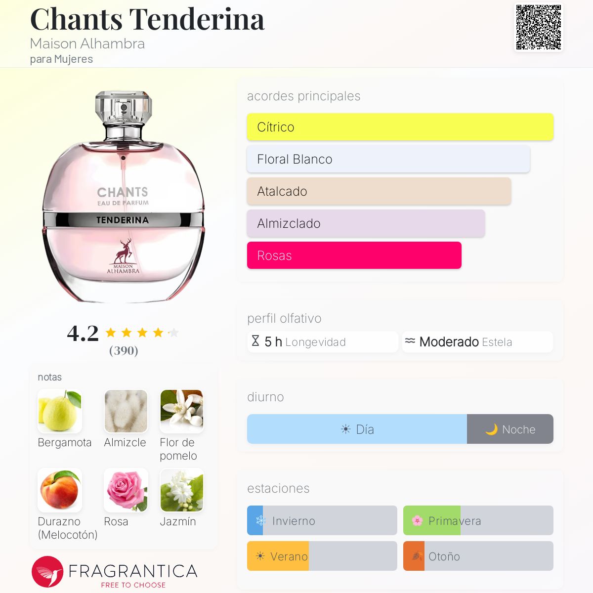 Chants Tenderina Maison Alhambra