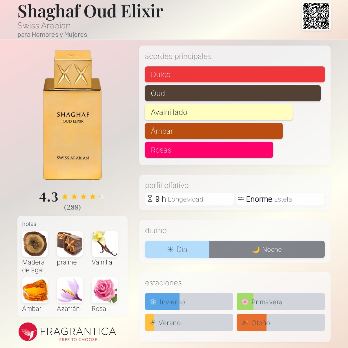 Shaghaf Oud Elixir Swiss Arabian