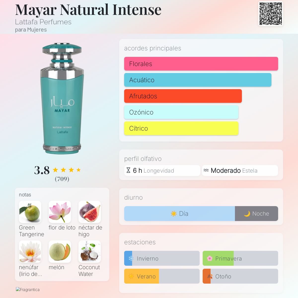 Mayar Natural Intense Lattafa