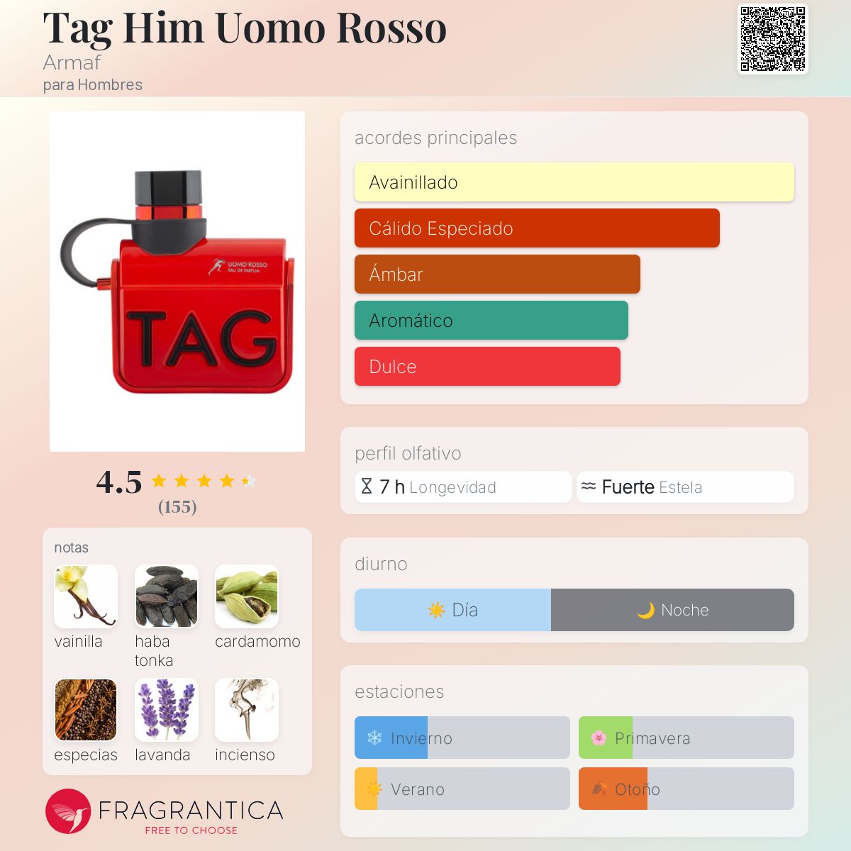 Tag Him Uomo Rosso Armaf