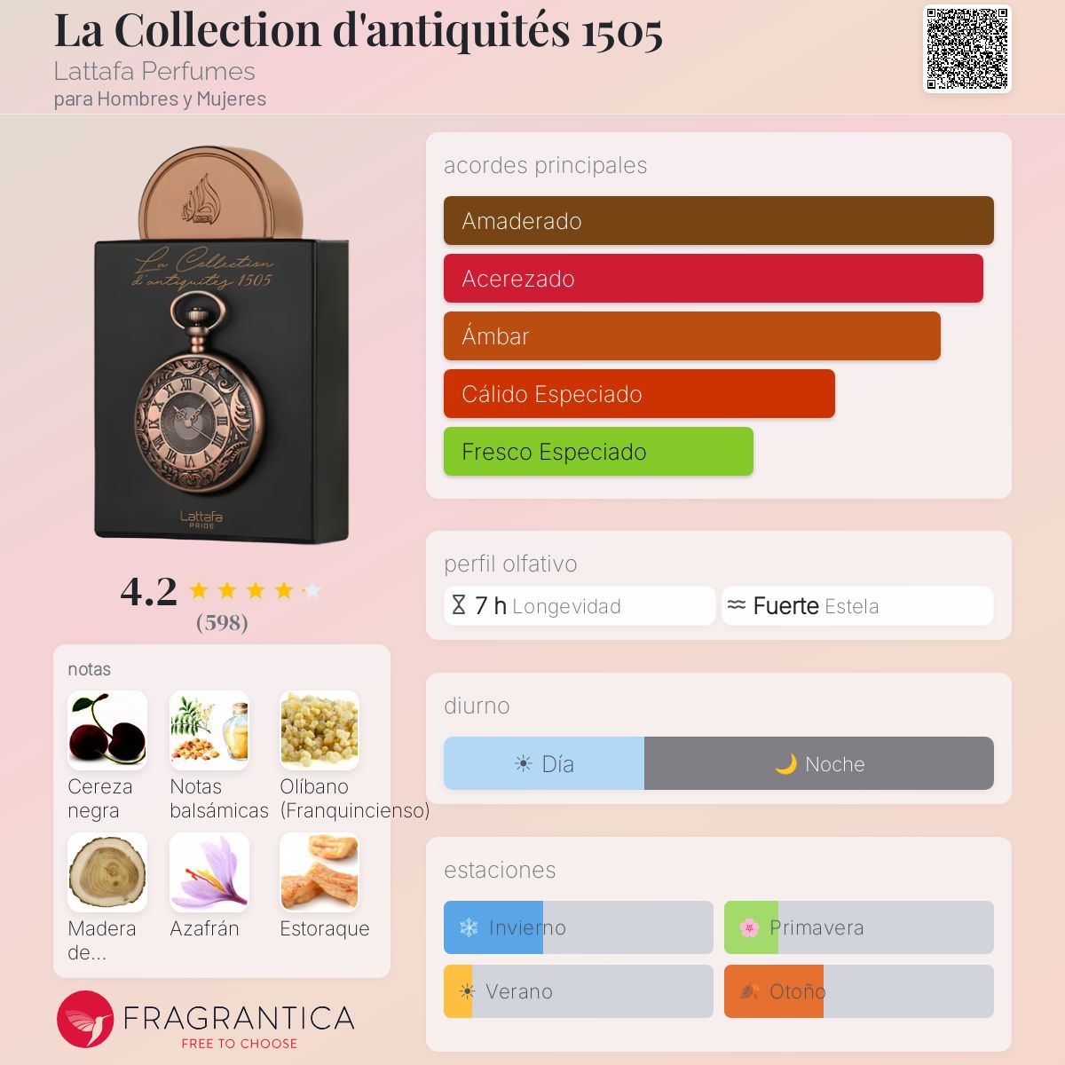 La Collection d'antiquités 1505 Lattafa