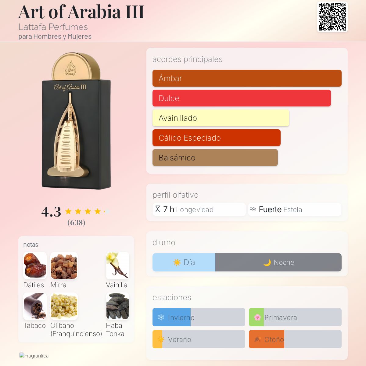 Art of Arabia III Lattafa