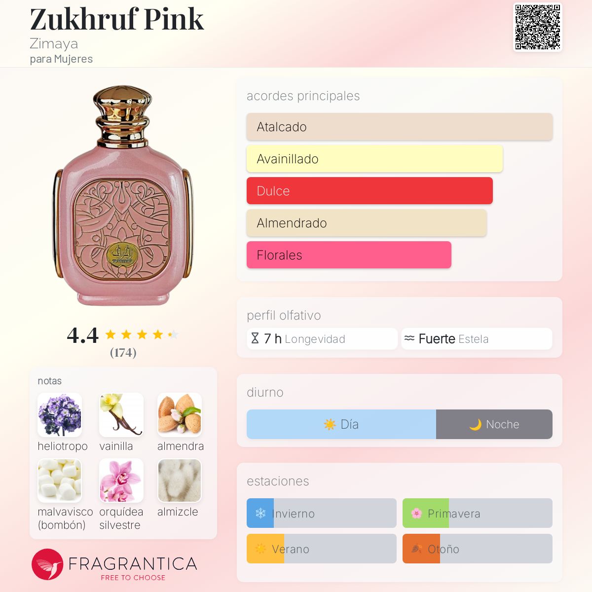 Zukhruf Pink Zimaya