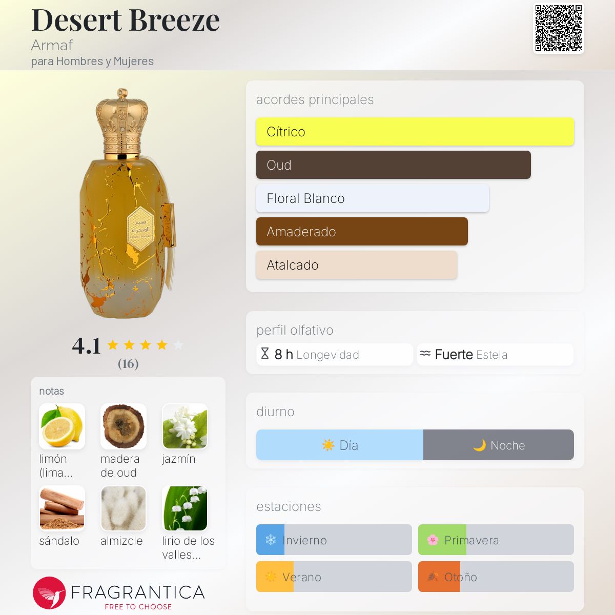 Desert Breeze Armaf
