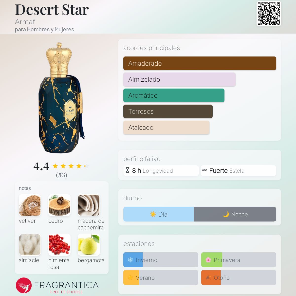 Desert Star Armaf