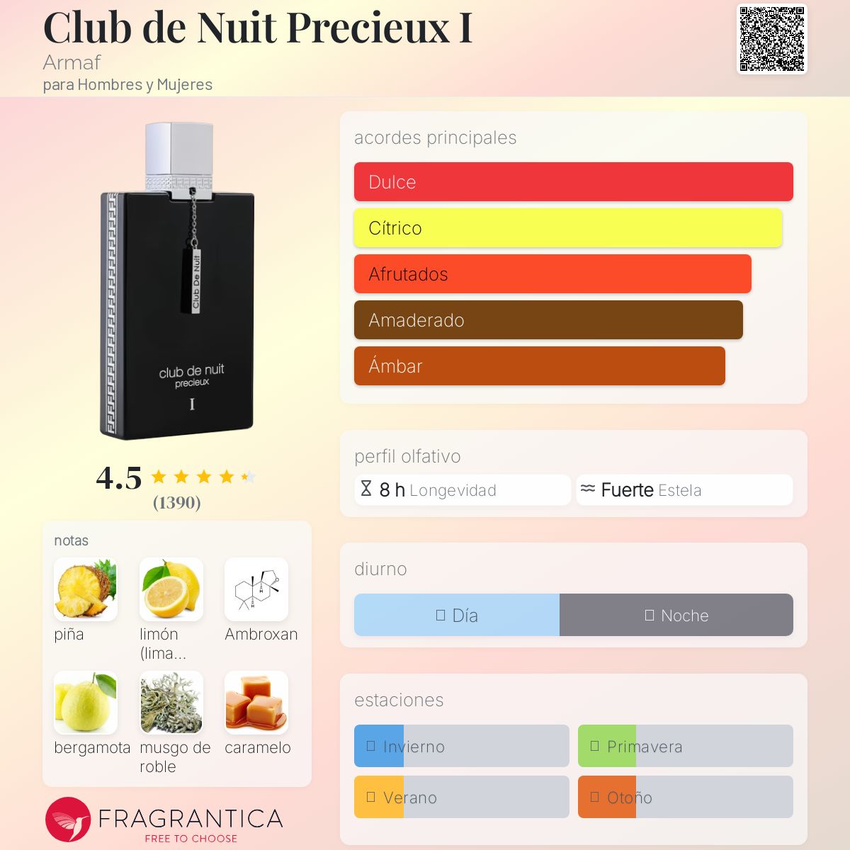 Club de Nuit Precieux I Armaf