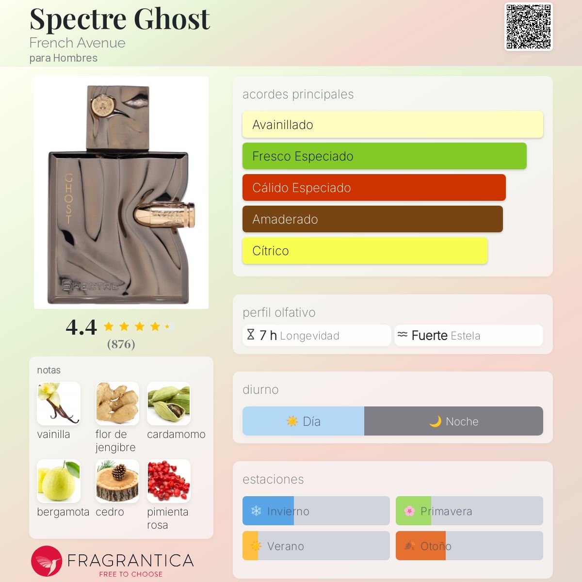 Spectre Ghost French Avenue