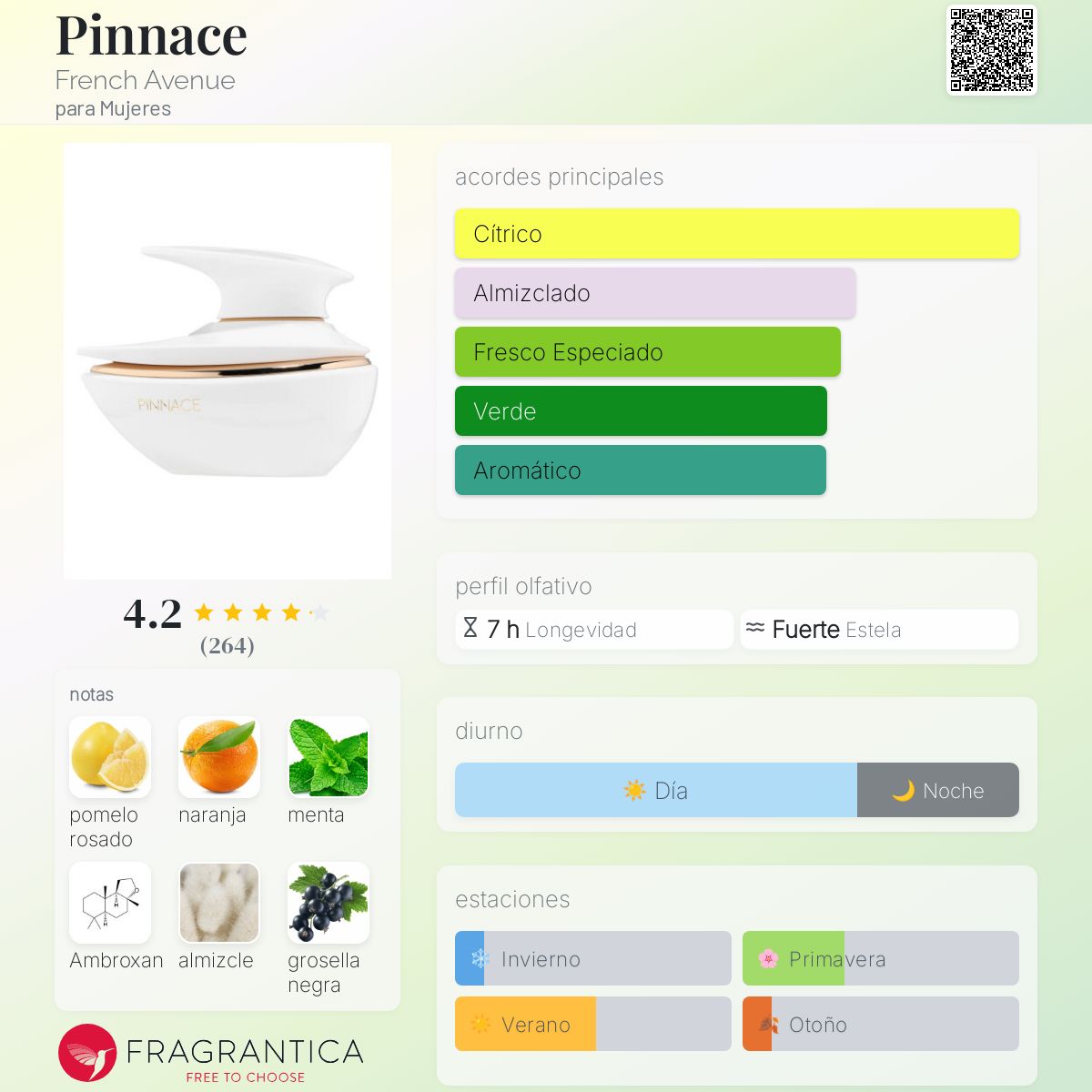 Pinnace French Avenue