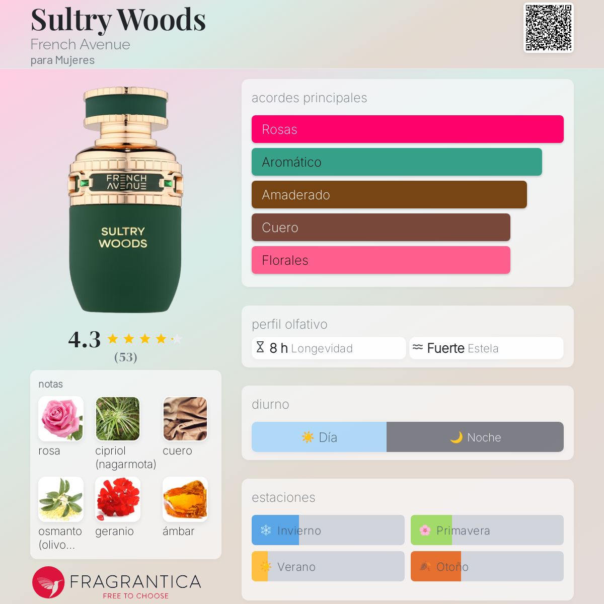 Sultry Woods French Avenue