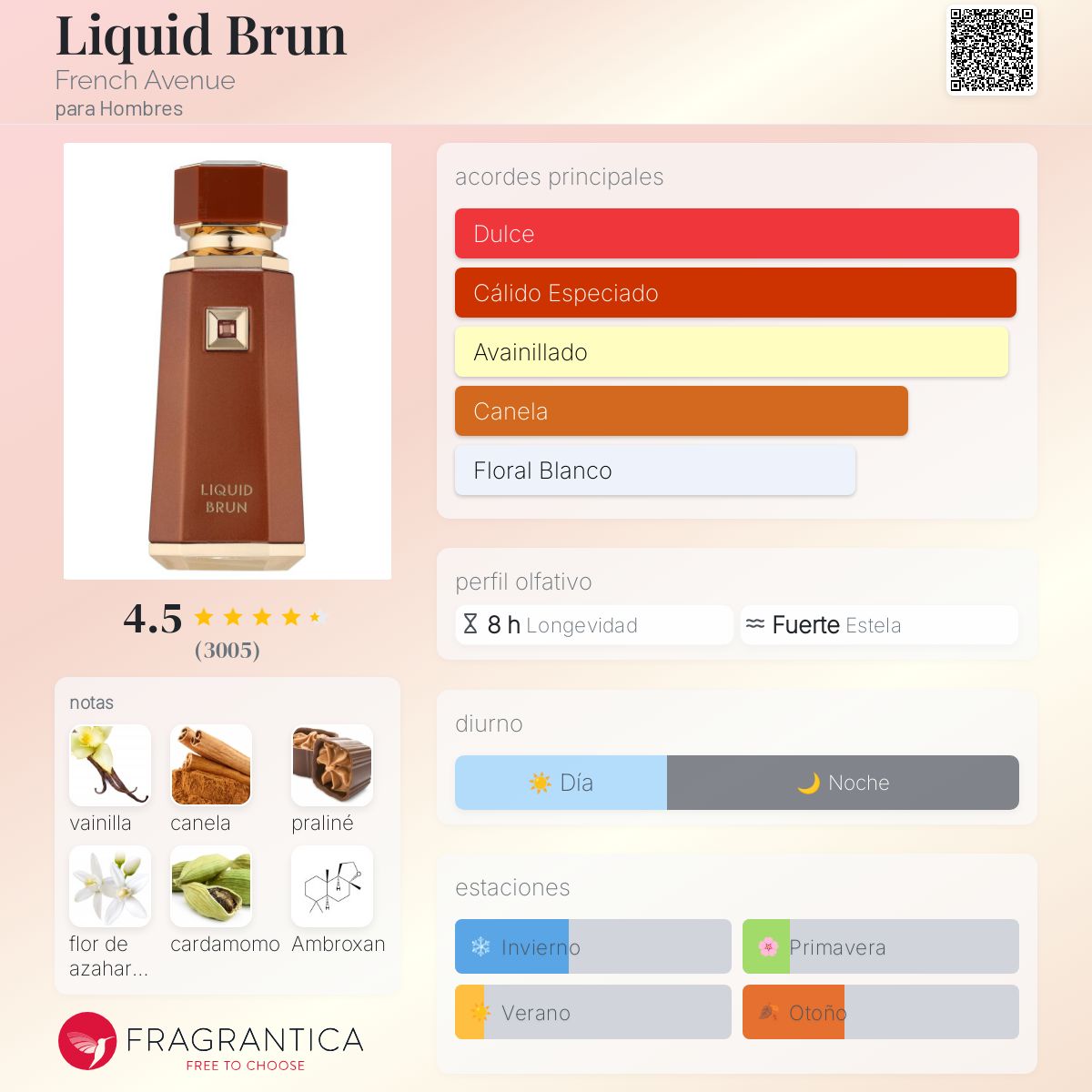 Liquid Brun French Avenue