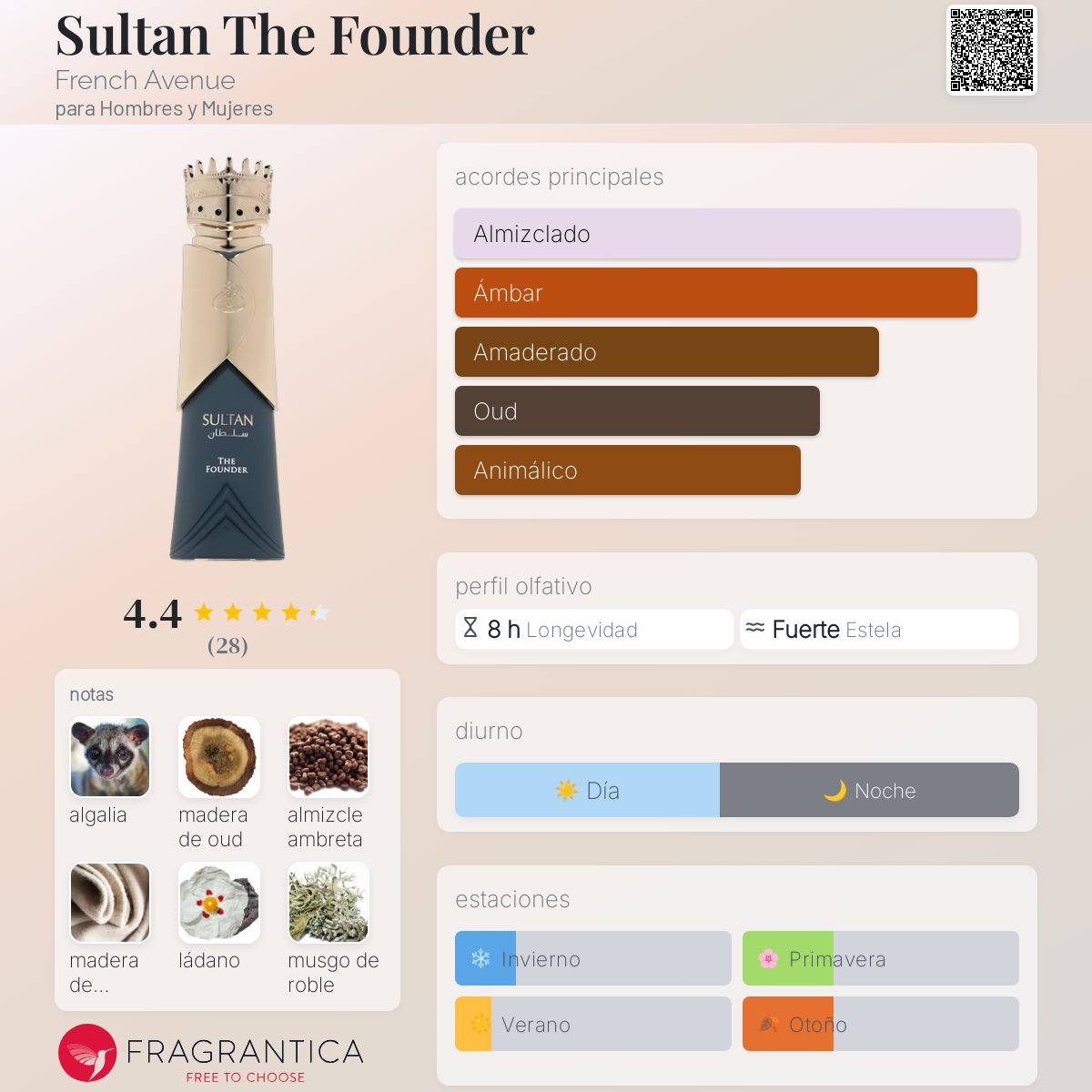 Sultan The Founder French Avenue
