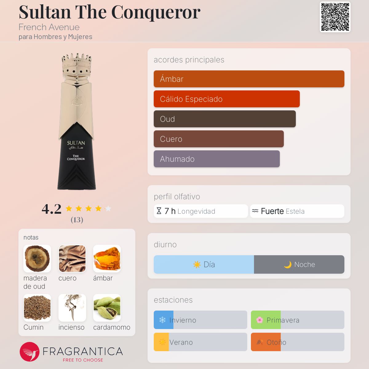 Sultan The Conqueror French Avenue