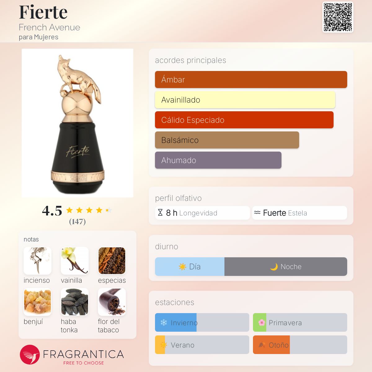 Fierte French Avenue