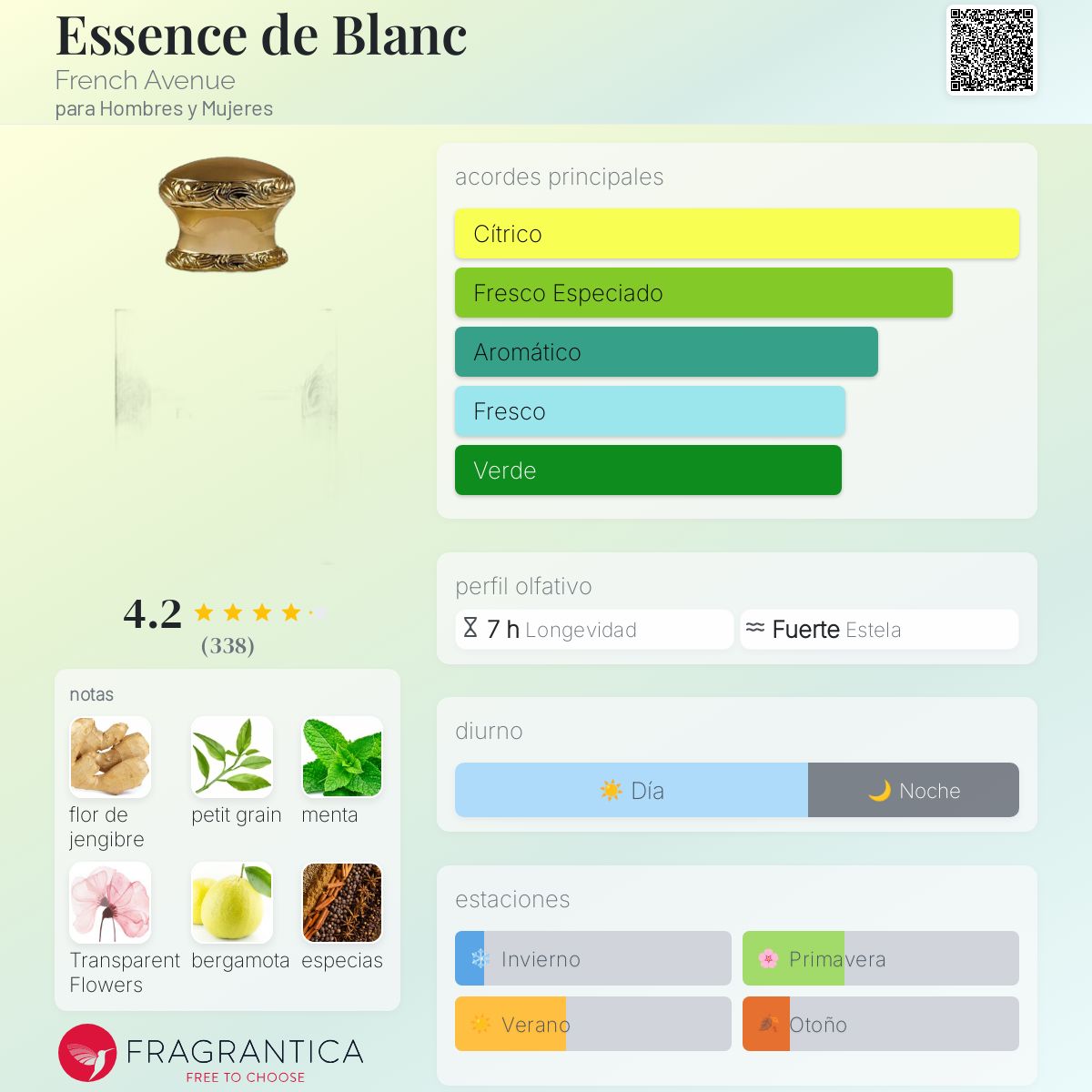 Essence de Blanc French Avenue