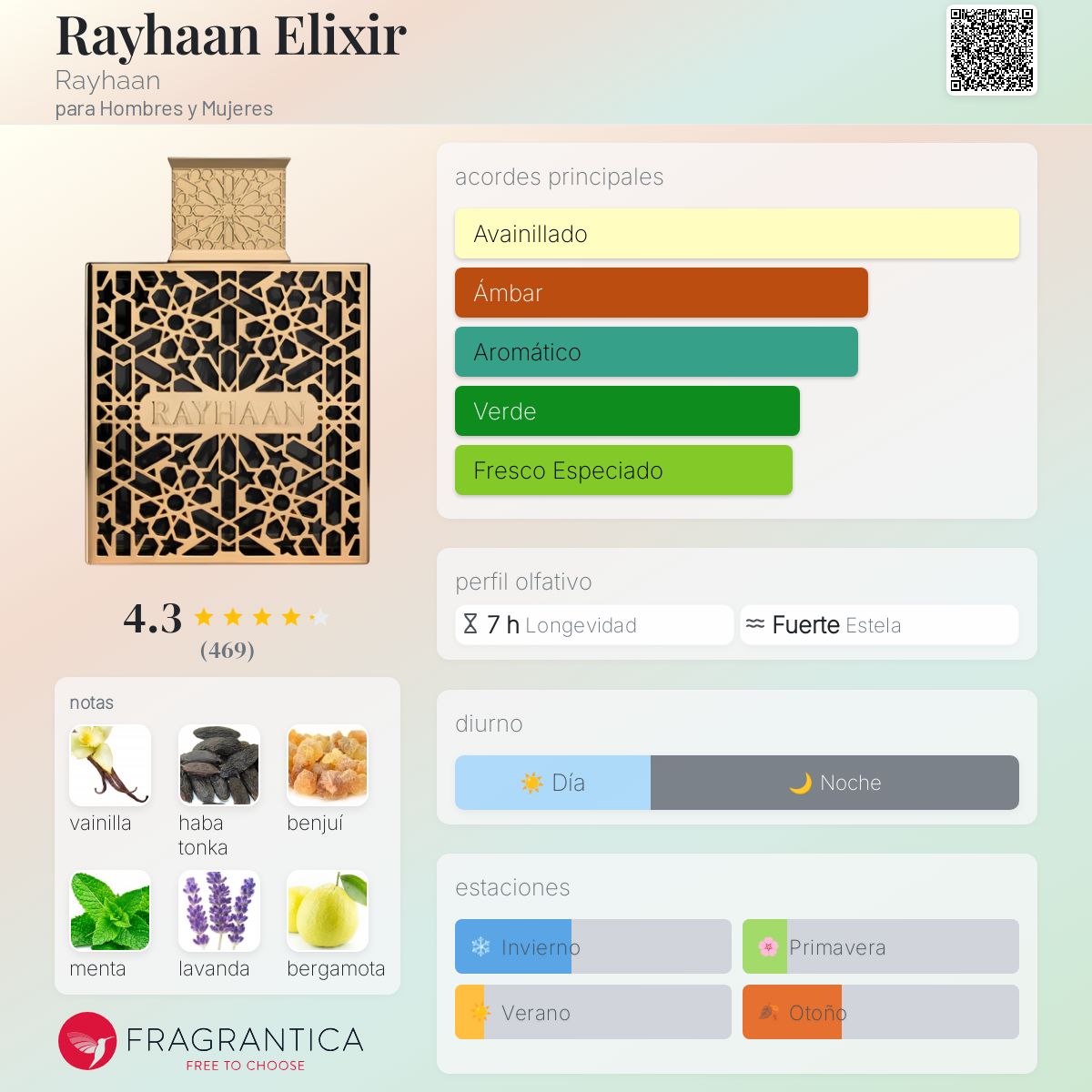 Rayhaan Elixir Rayhaan