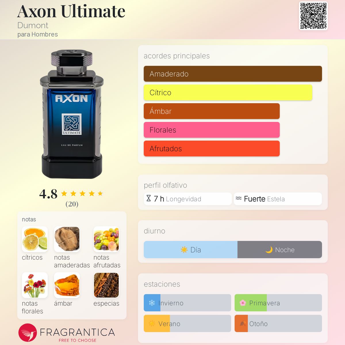 Axon Ultimate Dumont