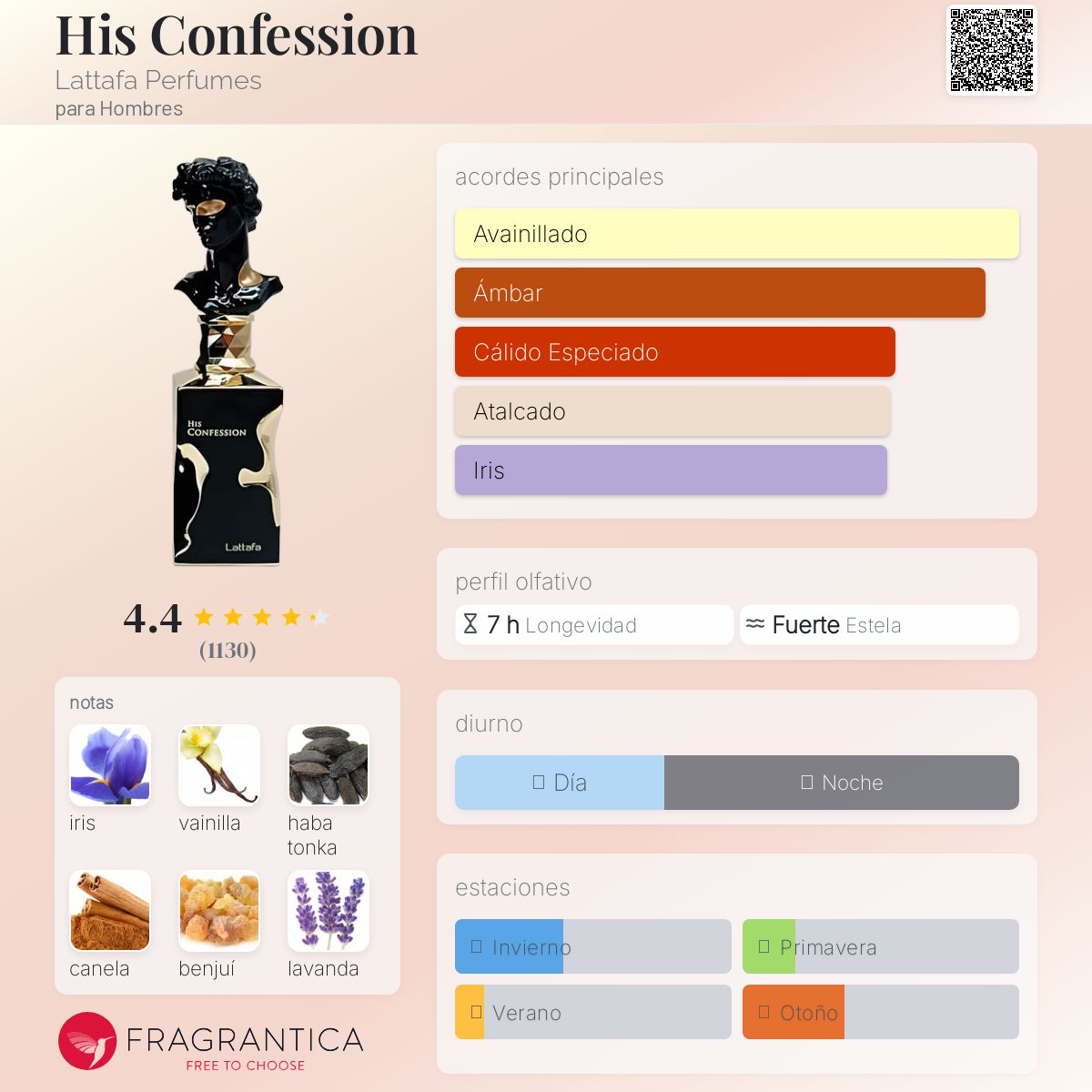 His Confession Lattafa