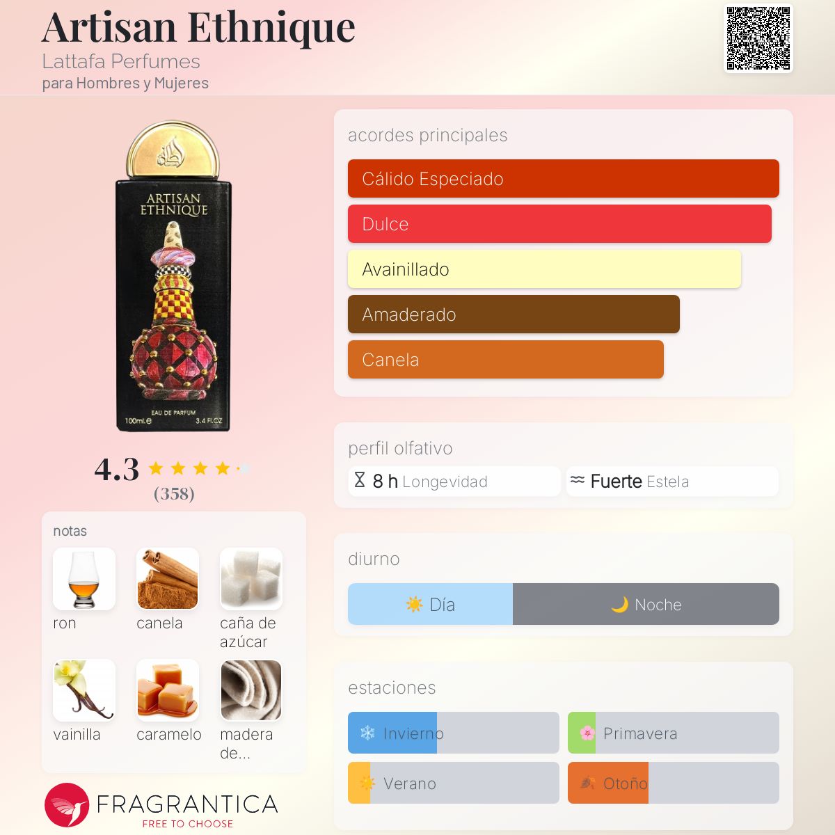 Artisan Ethnique Lattafa