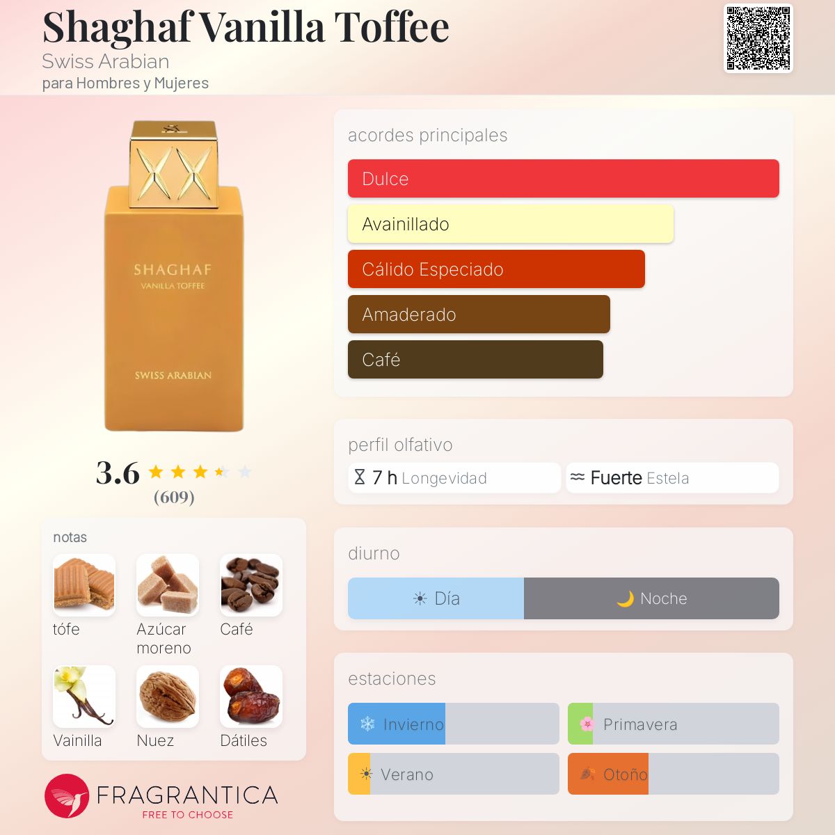 Shaghaf Vanilla Toffee Swiss Arabian