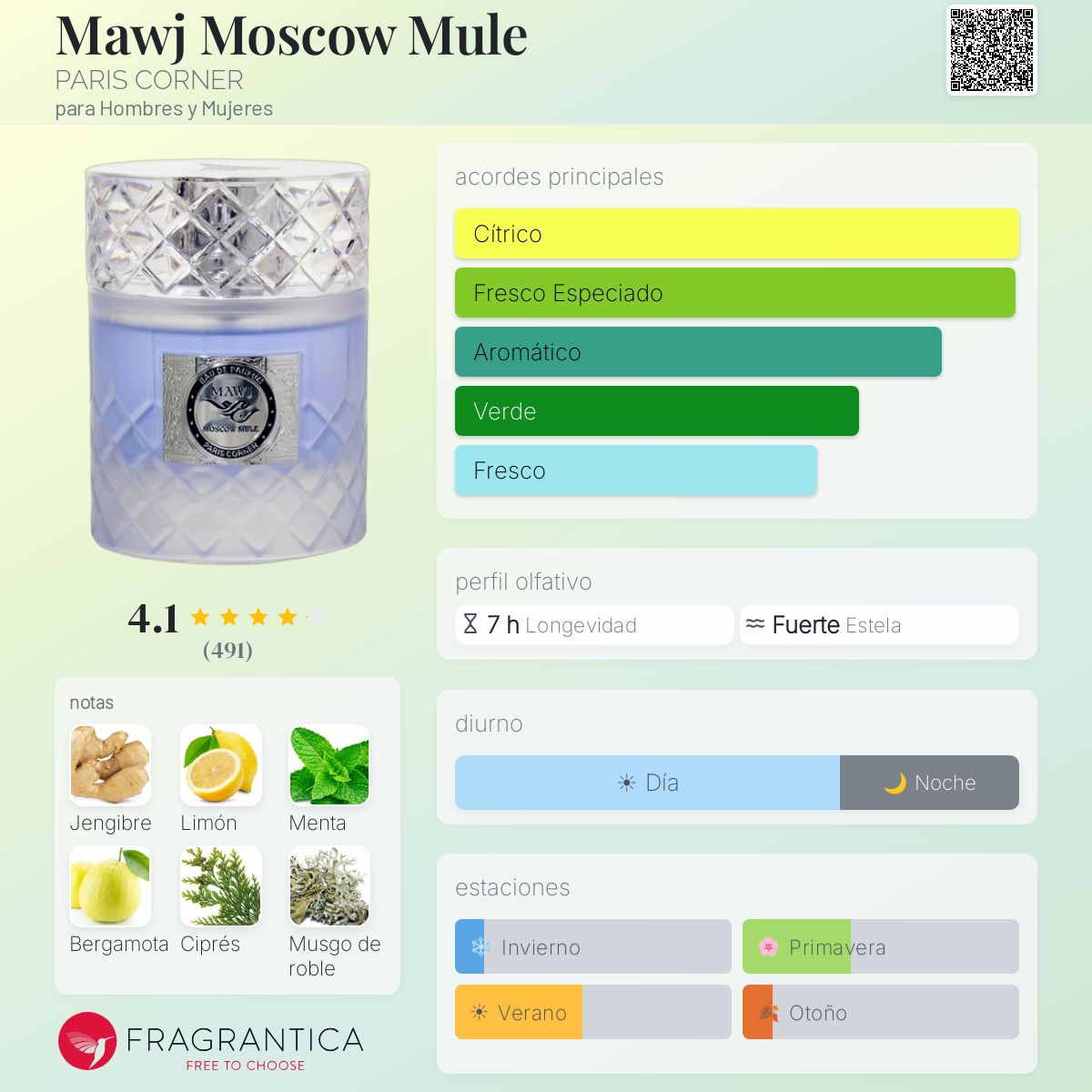 Mawj Moscow Mule PARIS CORNER
