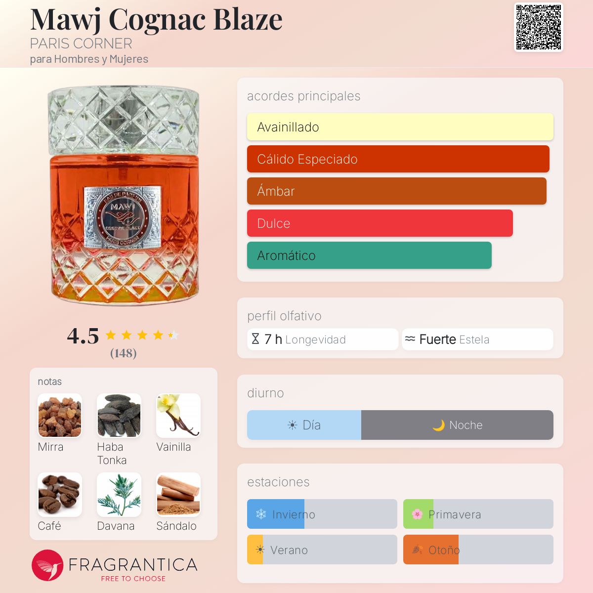 Mawj Cognac Blaze PARIS CORNER
