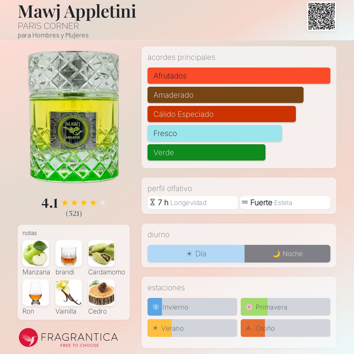 Mawj Appletini PARIS CORNER