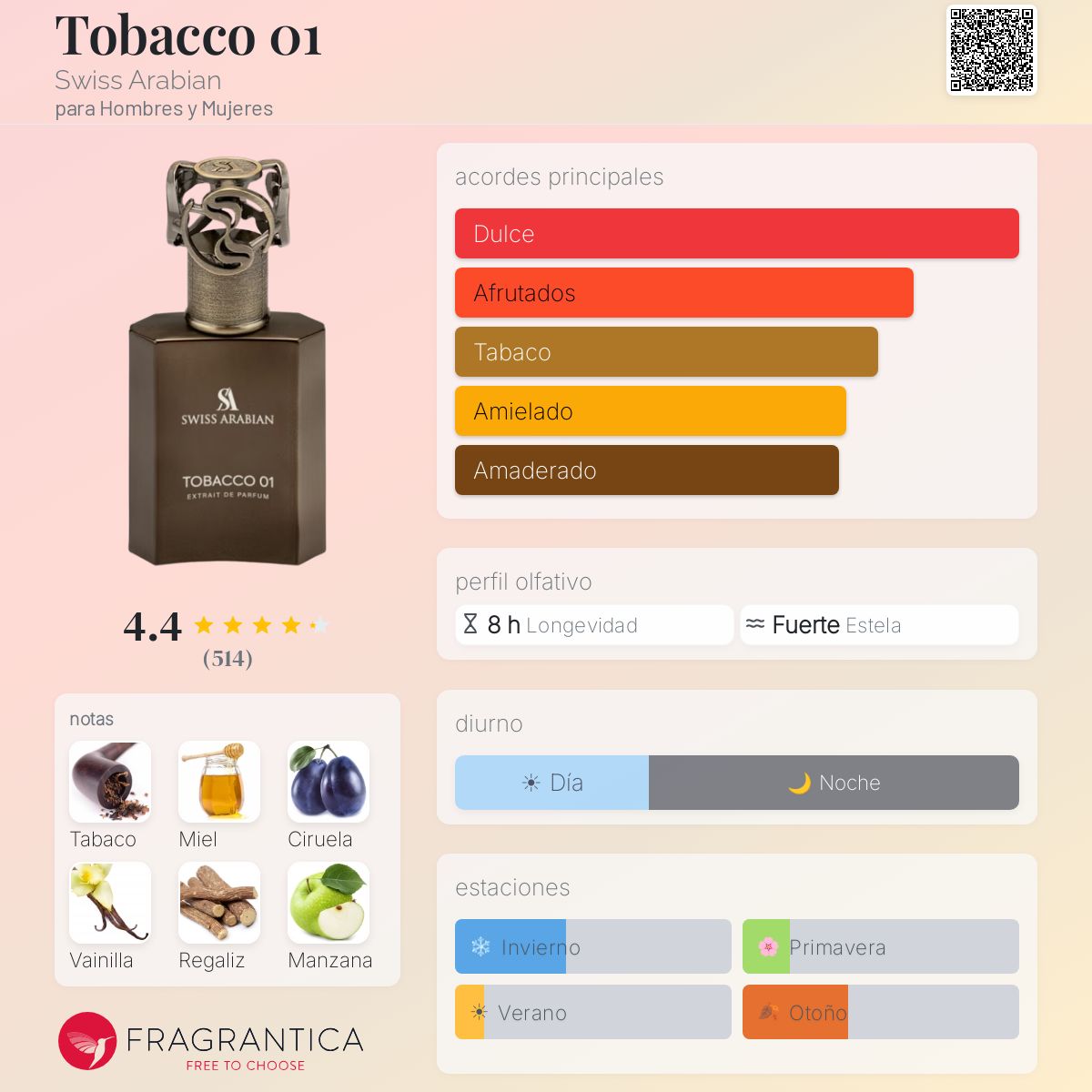 Tobacco 01 Swiss Arabian