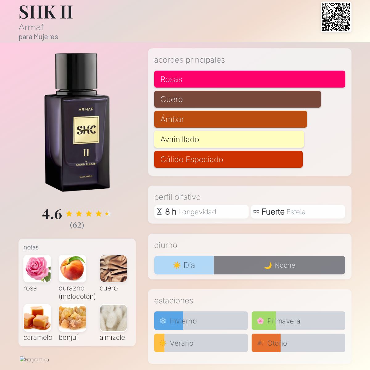 SHK II Armaf